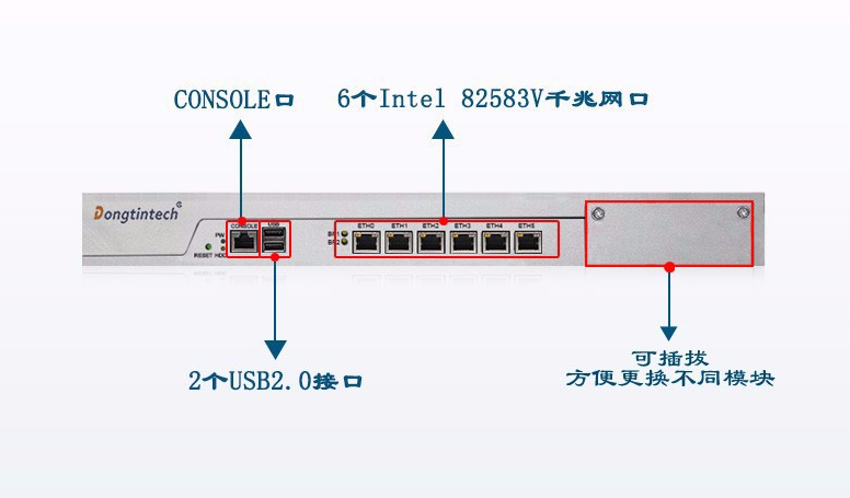 1U多網口工業服務器接口.png
