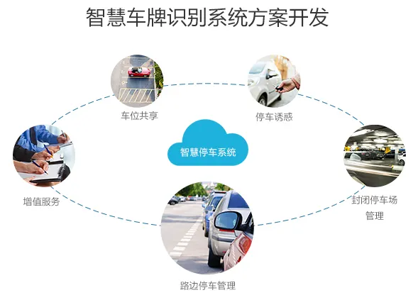 智慧停車場管理系統工控機.png