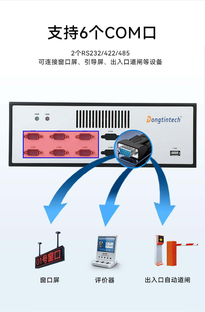 東田桌面式工控機,迷你工業主機,EPC-3100.jpg