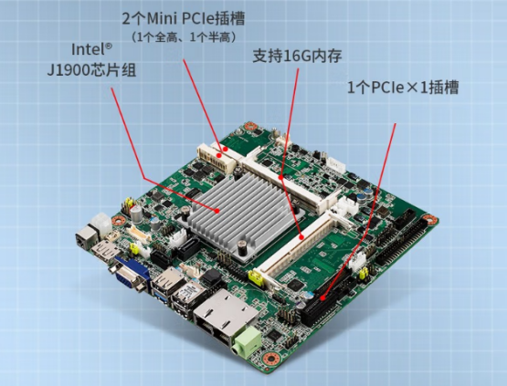 通過COM口和USB口，可以連接各種傳感器和執(zhí)行器，實現(xiàn)對生產(chǎn)過程的精確控制和數(shù)據(jù)采集。