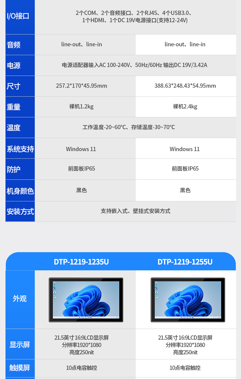 10.1英寸工業平板電腦,物流掃碼平板,DTP-0819-1235U.jpg