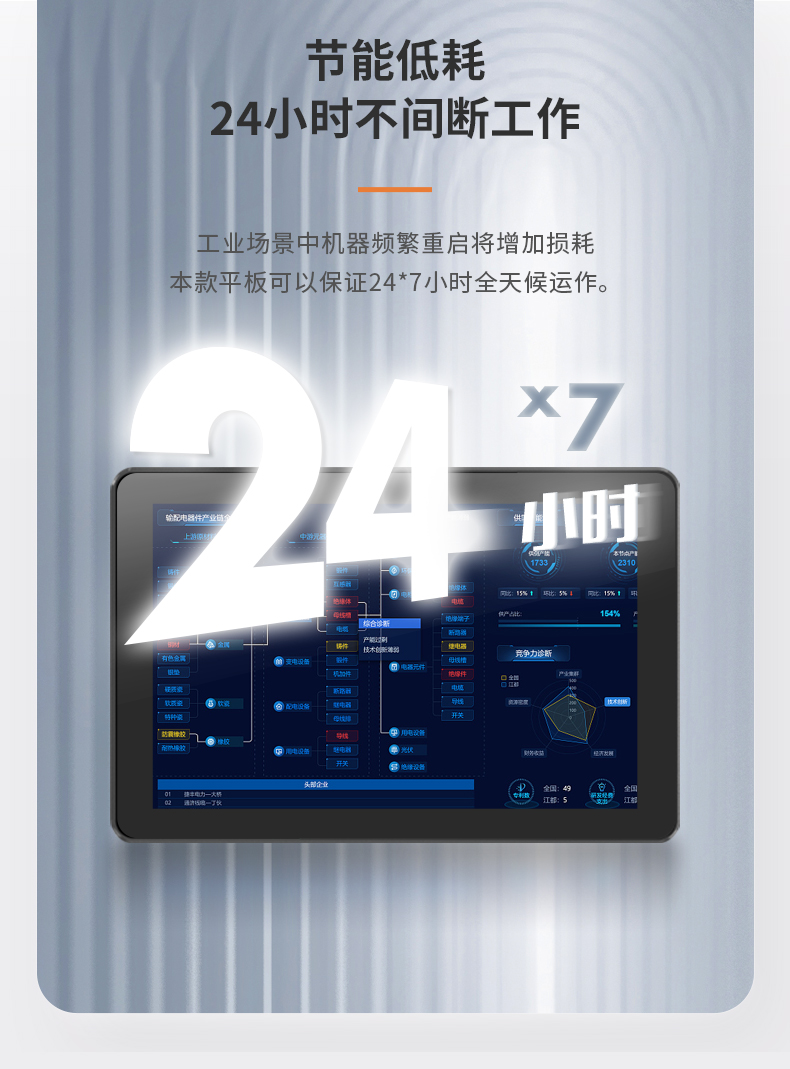 10.1英寸工業平板電腦,物流掃碼平板,DTP-0819-1235U.jpg