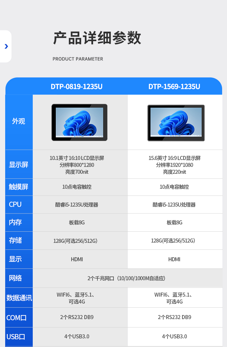 10.1英寸工業平板電腦,物流掃碼平板,DTP-0819-1235U.jpg