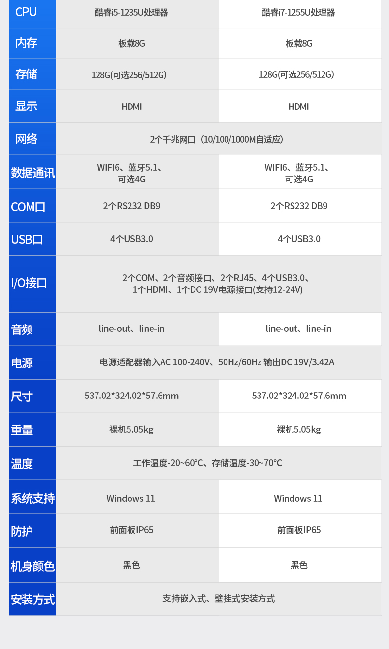 10.1英寸工業平板電腦,物流掃碼平板,DTP-0819-1235U.jpg