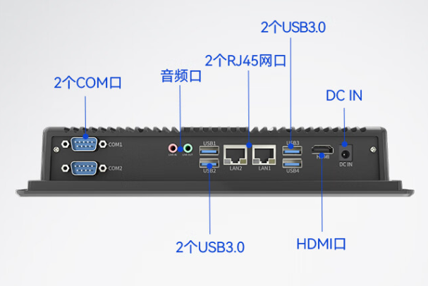 工業平板電腦端口.png