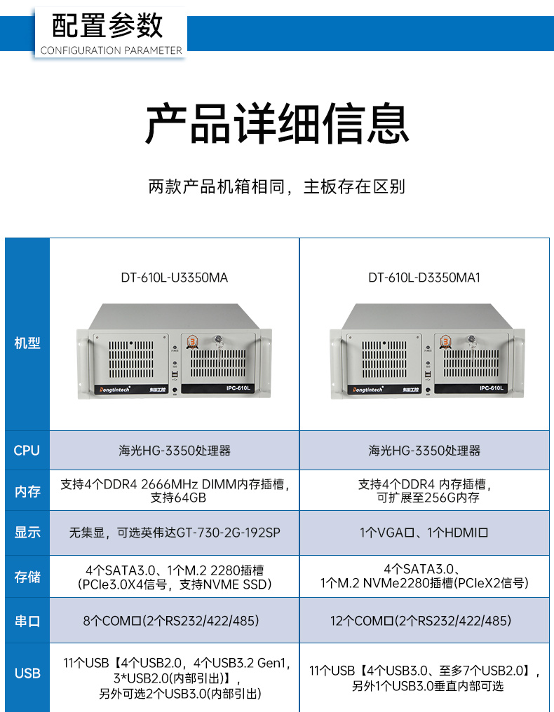 東田國產(chǎn)化工控機,雙路海光服務器主機,DT-610L-U3350MA.jpg