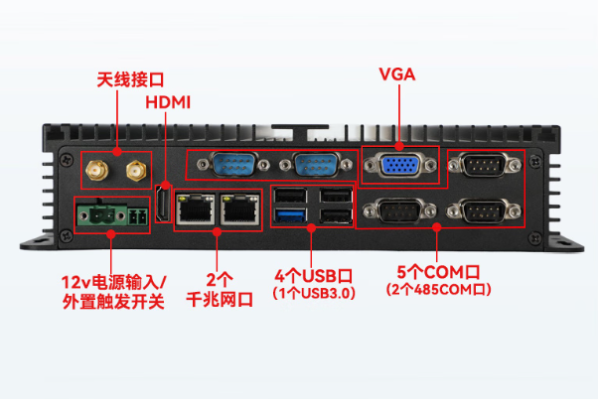 東田工業(yè)機(jī)器視覺工控機(jī)端口.png